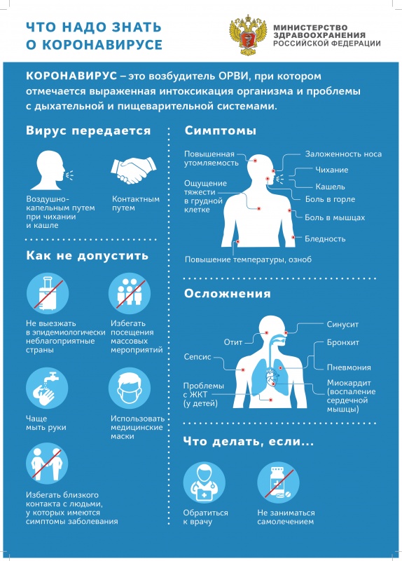 Название: _A3_koronavirus_for_print-1.jpg
Просмотров: 1806

Размер: 164.2 Кб