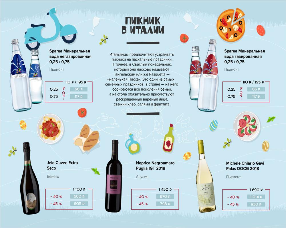 Название: picnic5.jpg
Просмотров: 1199

Размер: 105.4 Кб