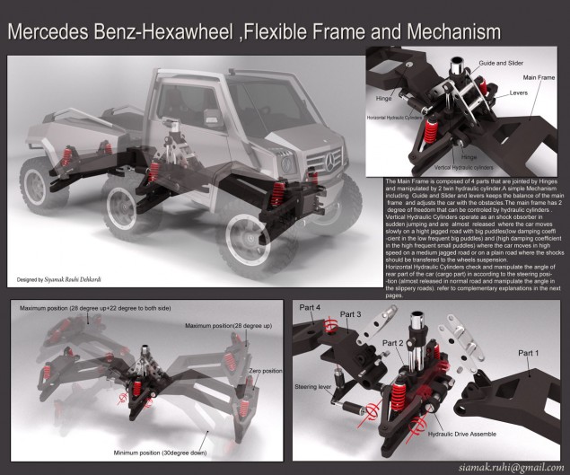 Нажмите на изображение для увеличения. 

Название:	Mercedes-Benz-Hexawheel-Concept-03-lg-635x529.jpg 
Просмотров:	495 
Размер:	90.3 Кб 
ID:	2705