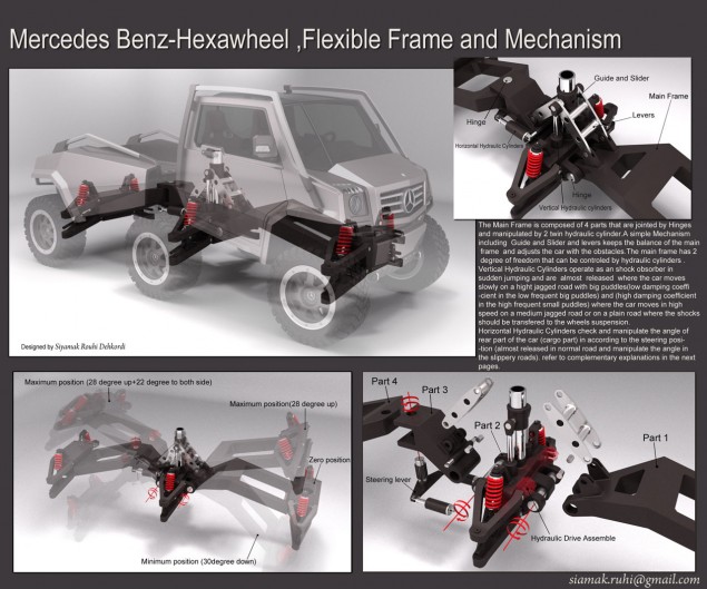 Нажмите на изображение для увеличения. 

Название:	Mercedes-Benz-Hexawheel-Concept-03-lg-635x529.jpg 
Просмотров:	769 
Размер:	90.3 Кб 
ID:	2705